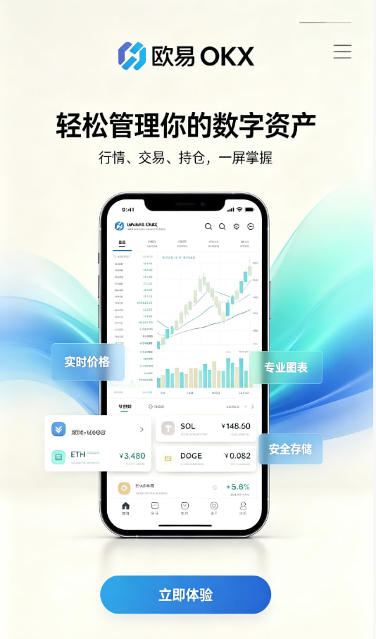 欧交易所APP官方网站行情图解